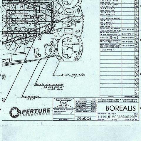 APERTURE - самая загадочная лаборатория